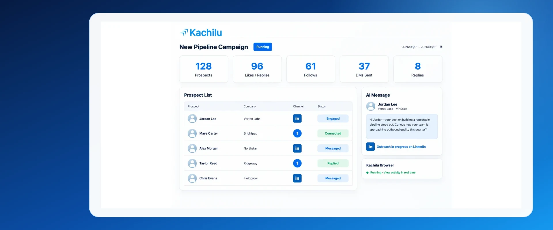 Kachilu AI outreach dashboard